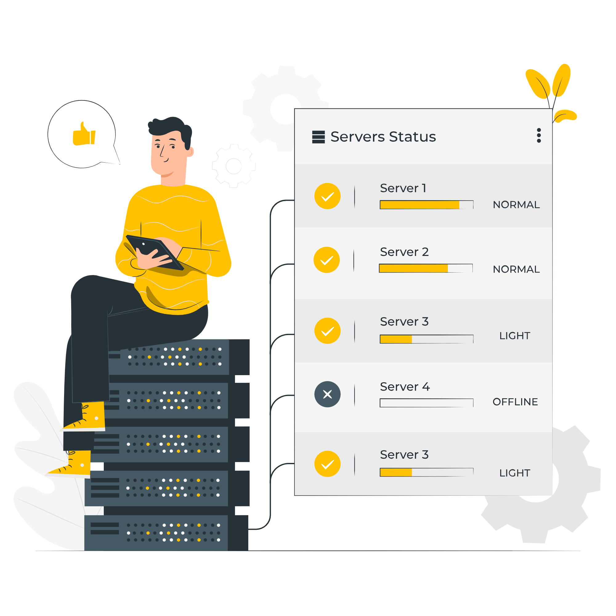 Managed Services